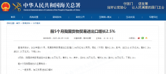 海关总署：前5个月我国货色商业进出口增加25%