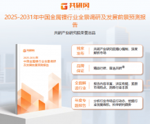 2025年中国金属锂行业进出口规模阐发：出口量为